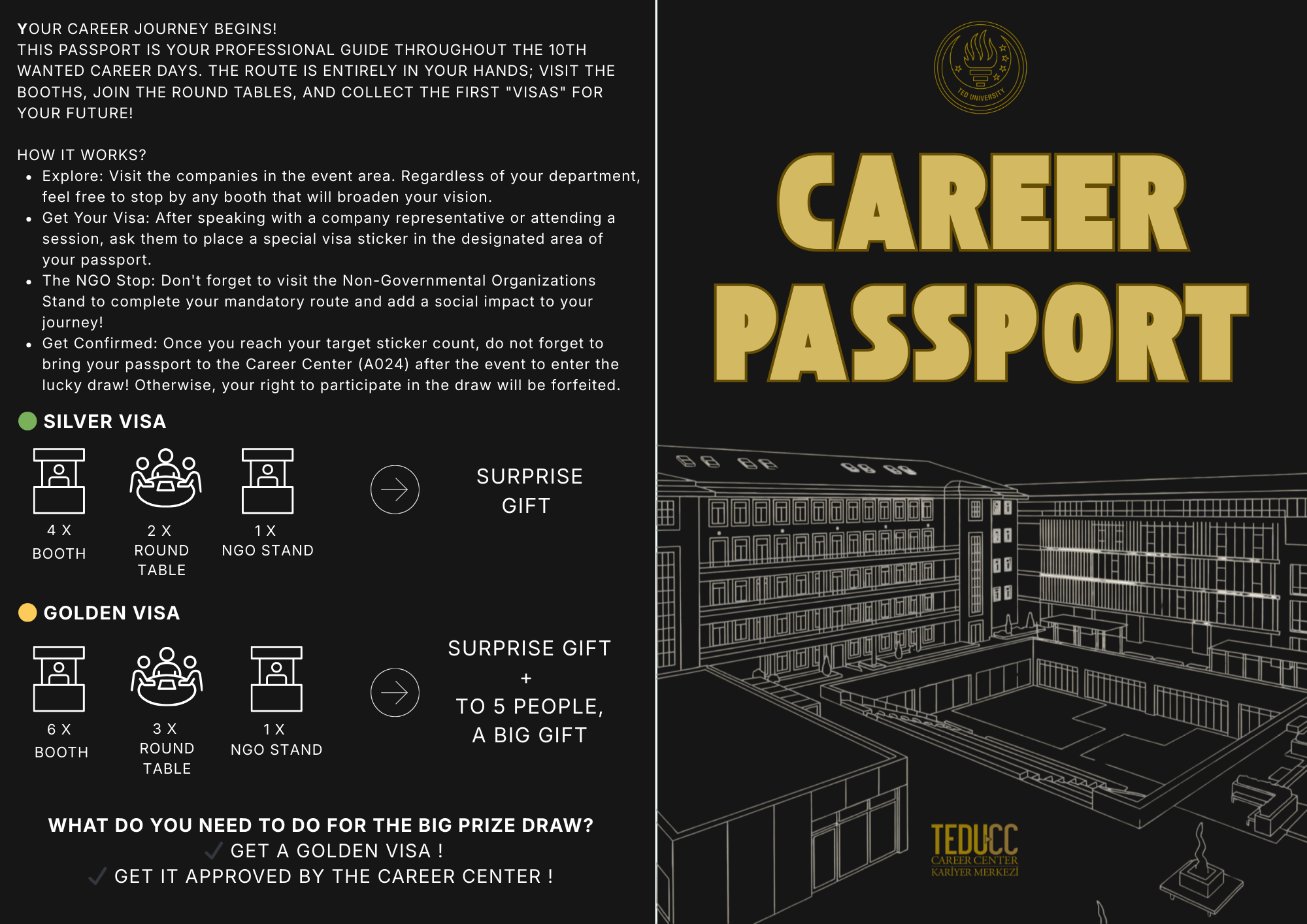 WanTED Kariyer Pasaportu - Ön Yüz